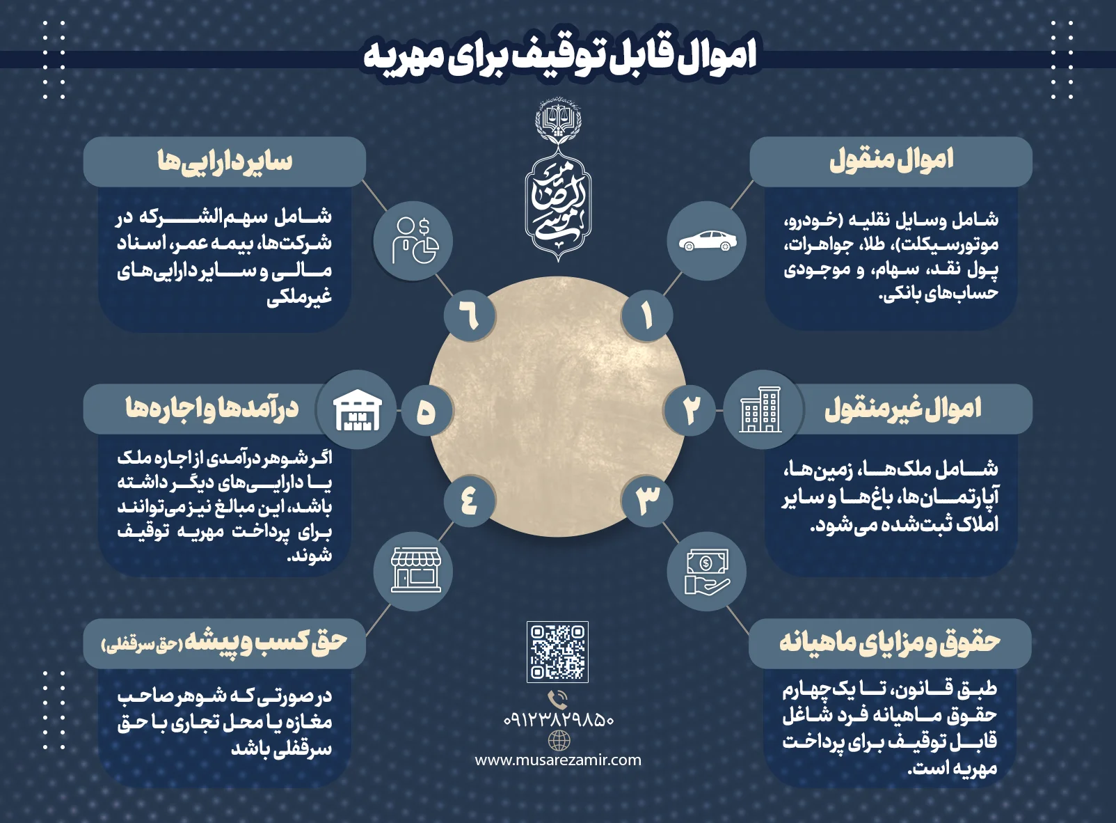 لیست اموال قابل توقیف برای مهریه