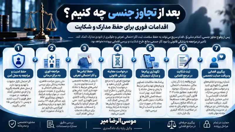 اقدامات قانونی پس از تجاوز جنسی